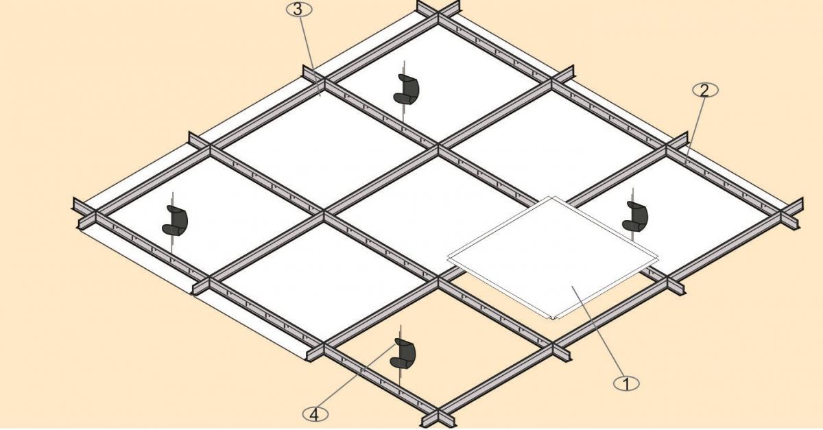 схема монтажа кассетного потолка
